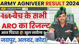 ARMY AGNIVEER FINAL RESULT JAIPUR KOTA ALWAR 2024 KAB AAYEGA | AGNIVEER ARMY FINAL RESULT 2024 GD