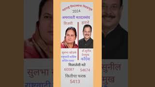 🎯 अमरावती मतदारसंघ|महाराष्ट्र विधानसभा निवडणूक 2024|VIRA CRIATION|✡️