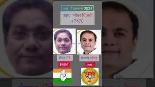 वर्धा विधानसभा निकाल -2024