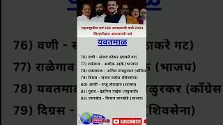 यवतमाळ विधानसभा मतदारसंघातील कोणता मतदारसंघात कोणता उमेदवार विजयी आपण बघू शकता