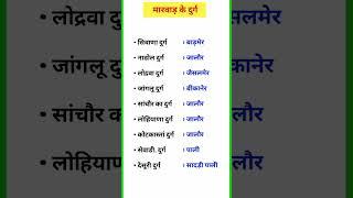 मारवाड़ के दुर्ग। महत्वपूर्ण जीके प्रशन उत्तर। सामान्य ज्ञान प्रश्न।राजस्थान जीके।