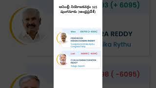 #అసెంబ్లీ నియోజకవర్గం 165 పుంగనూరు (ఆంధ్రప్రదేశ్)