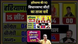 Haryana Election 2024 | कैथल जिला हरियाणा exit poll 2024 |