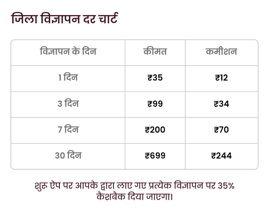 राम राम सभी देशवासियों को सभी देशवासियों को सुबह की राम राम आप सभी का दिन सुभ रहे जय हिन्द जय जवान जय किसान जय श्रीराम