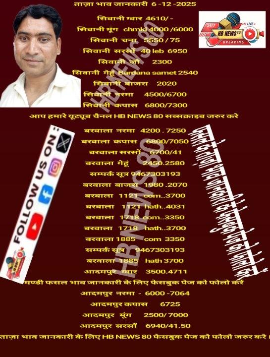 cf3b9f3d-91d5-4153-b108-e1f500affdd4