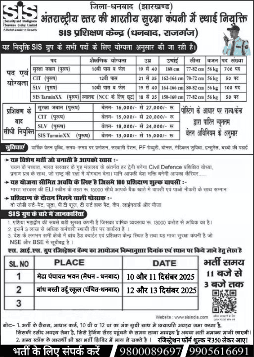 धनबाद जिले में विशेष भर्ती अभियान 2025
🛡️ SIS SECURITY
Security Guard भर्ती – 2025
---
🔷 योग्यता (Criteria)
📘 10th Pass (न्यूनतम)
📏 Height: 168 cm+
⚖️ Weight: 56 kg+
---
🎁 सुविधाएँ (Benefits)
🧾 स्थायी नौकरी (उम्र सीमा 65 वर्ष तक)
🩺 PF + Full Family Medical
🎗️ Gratuity + Pension
🛡️ Insurance + Bonus
🌟 देश की टॉप सिक्योरिटी कंपनी में करियर
---
💰 वेतन (Salary)
📍 झारखंड: ₹14,000 – ₹22,000
🌏 झारखंड के बाहर: ₹15,000 – ₹27,000
---
🎓 जॉइनिंग व ट्रेनिंग
🕒 ट्रेनिंग: 1 महीना
👕 3 सेट यूनिफॉर्म + किट
🏠 रहने-खाने की व्यवस्था
💵 कुल शुल्क: ₹10,850
---
🇮🇳 सरकारी ELI योजना का लाभ
👉 वेतन के अलावा 6 महीनों में ₹15,000 वापस
(नियम और शर्तें लागू)
---
📞 संपर्क करें
👮 Ranjan Sir ( Recruitment Officer )
📱 WhatsApp / Call: 9800089697
📍 SIS Training Academy, Dhanbad
Near Kumar B.Ed College, Kharni More, Rajgunj,
Dhanbad – 826006