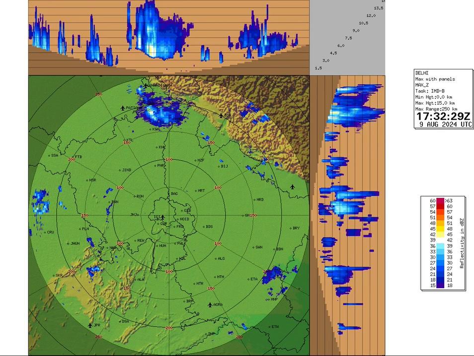 10/08/2024: 01:10 IST; Light to moderate rainfall is very likely to occur at isolated places of Delhi ( Kalkaji, Tughlakabad, IGNOU), NCR ( Loni Dehat, Hindon AF Station, Faridabad) Palwal (Haryana) Modinagar, Pilakhua, Hapur (U.P.) during next 2 hours.