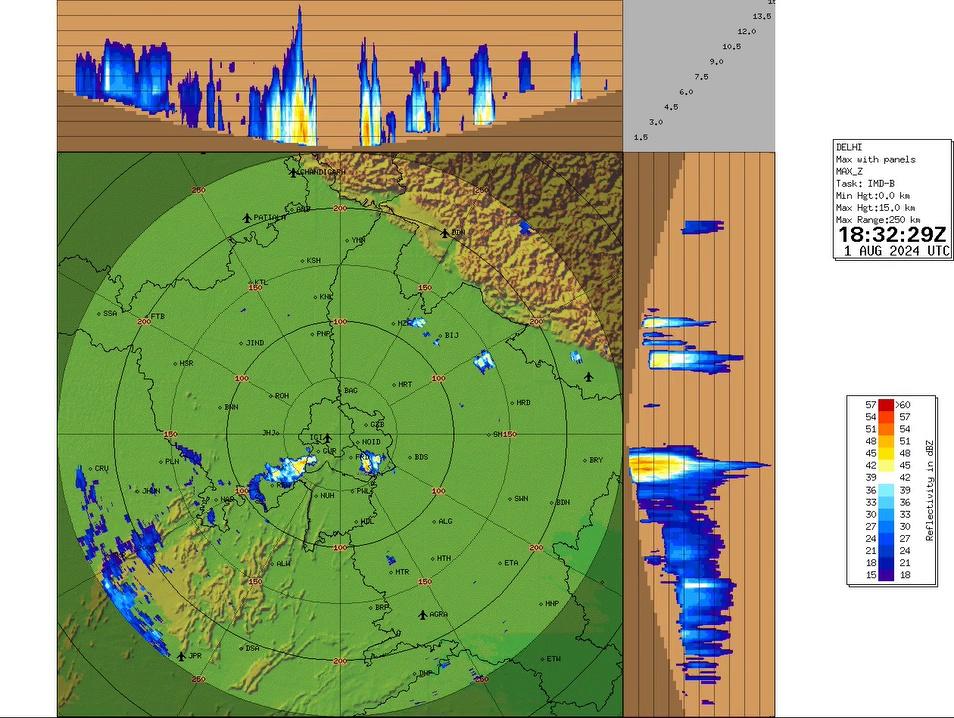 02/08/2024: 02:00 IST; Light to moderate rainfall is very likely to occur at few places of Delhi ( Narela, Bawana, Kanjhawala, Rohini, Model Town, Karawal Nagar, Pitampura, Mundaka, Pashchim Vihar, Jafarpur, Nazafgarh), NCR ( Bahadurgarh) Meham, Tosham, Rohtak, Kharkhoda, Bhiwani, Charkhi Dadri, Mattanhail, Jhajjar (Haryana) Gangoh, Deoband, Muzaffarnagar, Bijnaur, Sakoti Tanda (U.P.) during next 2 hours.