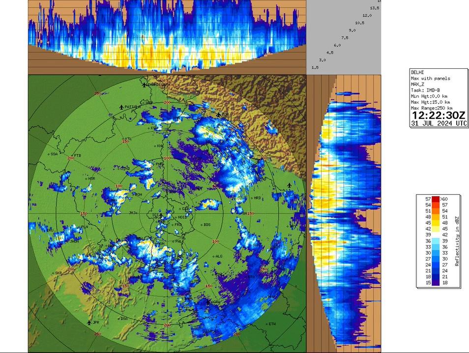 31/07/2024: 20:00 IST; Moderate to heavy rainfall accompanied with moderate thunderstorm and lightning is very likely to continue at entire Delhi and NCR, Charkhi Dadri, Mattanhail, Jhajjar, Farukhnagar, Kosali, Mahendargarh, Sohana, Rewari, Palwal, Nuh, Aurangabad, Hodal (Haryana) Shamli, Kandhla, Sakoti Tanda, Daurala, Bagpat, Meerut, Khekra, Modinagar, Pilakhua, Hapur, Gulaoti, Sikandrabad, Bulandshahar, Shikarpur, Khurja (U.P.) Bhiwari (Rajasthan) . Light to moderate rainfall is likely to occur at Sonipat, Rohtak, Kharkhoda, Narnaul, Bawal (Haryana) Muzaffarnagar, Bijnaur, Khatauli, Hastinapur, Chandpur, Kithor, Amroha, Moradabad, Garhmukteshwar, Rampur, Siyana, Sambhal, Billari, Gabhana, Jattari, Khair, Nandgaon, Iglas, Hathras, Etah (U.P.) Tizara, Khairthal, Kotputli, Alwar, Viratnagar, Nagar, Laxmangarh, Rajgarh, Nadbai, Mahawa (Rajasthan) during next 2 hours.