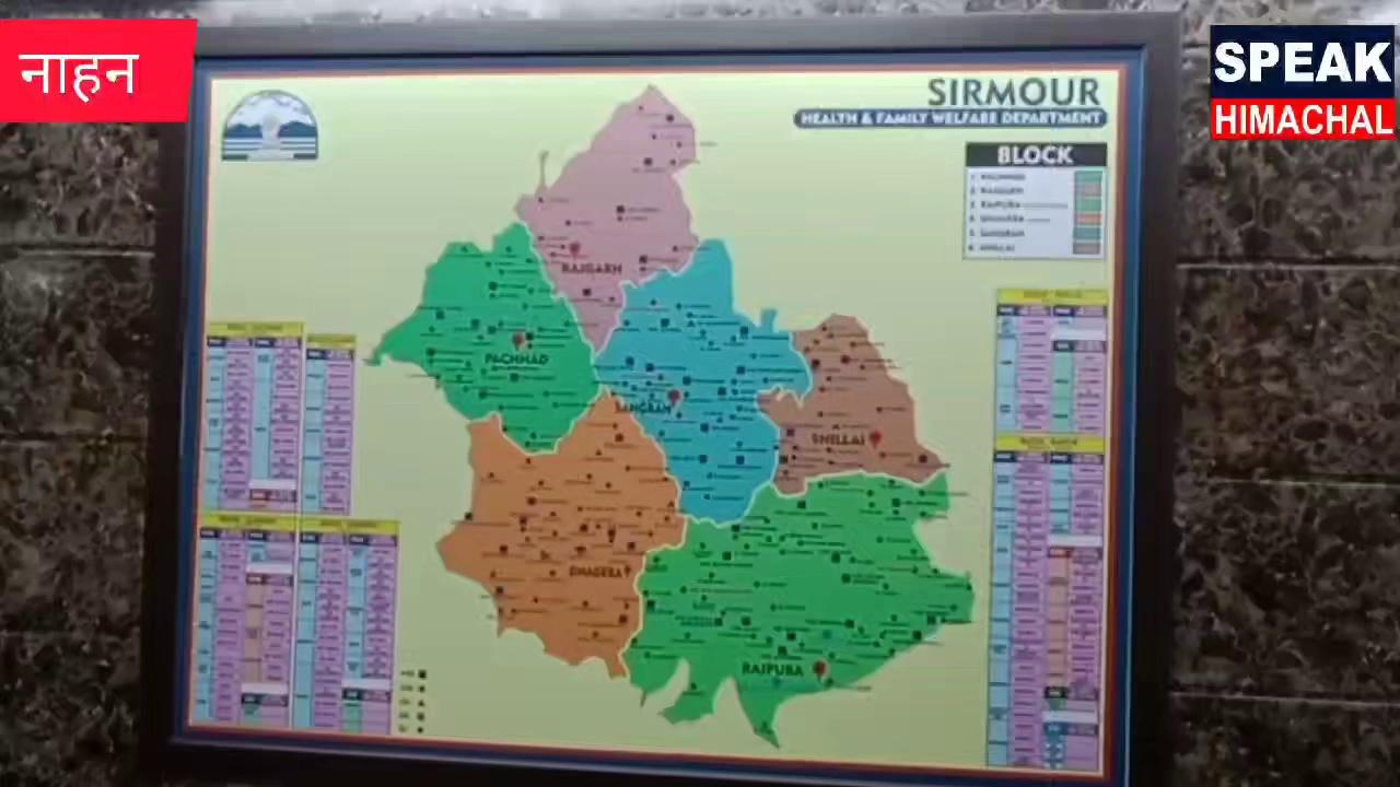 सिरमौर में लगाए जाएंगे तीन बड़े कैंप,कैंपेन में सेक्शुअली ट्रांसमिटेड बीमारियों के बारे किया जा रहा जागरूक...