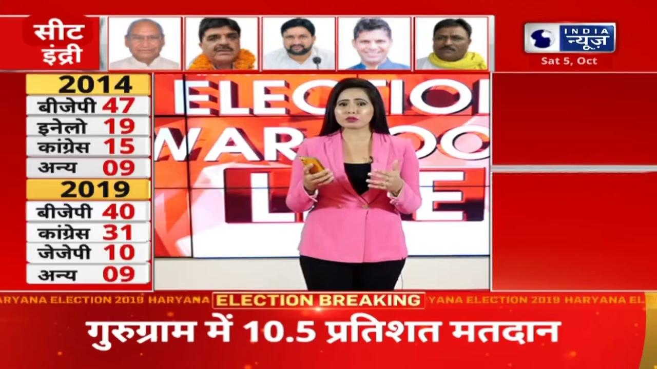 Haryana Election News: रायपुर रानी के पहुंचे पूर्व केंद्रीय मंत्री पंडित Vinod Sharma | India News