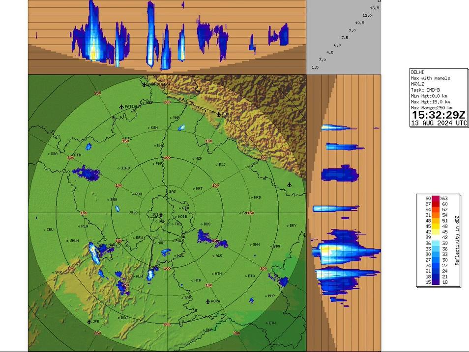 13/08/2024: 23:10 IST; Light rainfall/drizzle is very likely to occur at Jhunjunu, Khairthal, Alwar (Rajasthan) during next 2 hours.