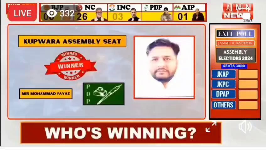 #ExitPoll #Kupwara constituency ...