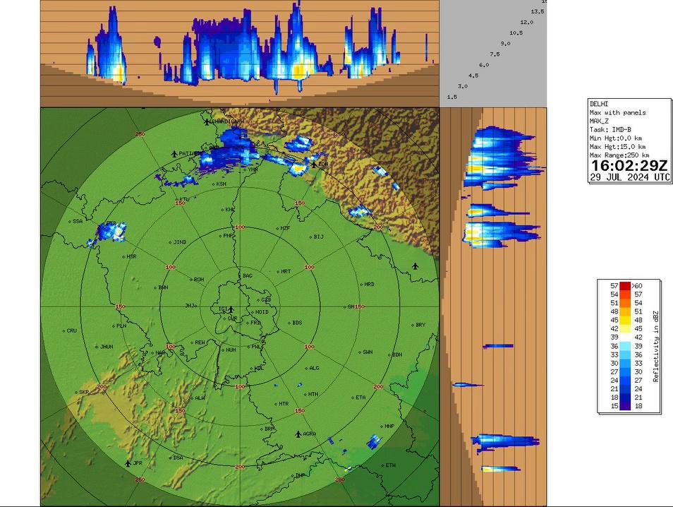 29/07/2024: 23:40 IST; Moderate to heavy rainfall accompanied with moderate thunderstorm and lightning is very likely to occur at Aurangabad, Hodal (Haryana) . Light to moderate rainfall accompanied with light thunderstorm and lightning is very likely to occur at Jalesar, Sadabad, Tundla, Agra, Firozabad, Shikohabad, Jajau (U.P.) Bharatpur (Rajasthan) . Light to moderate rainfall is very likely to occur at Sikandrabad, Bulandshahar (U.P.) during next 2 hours.