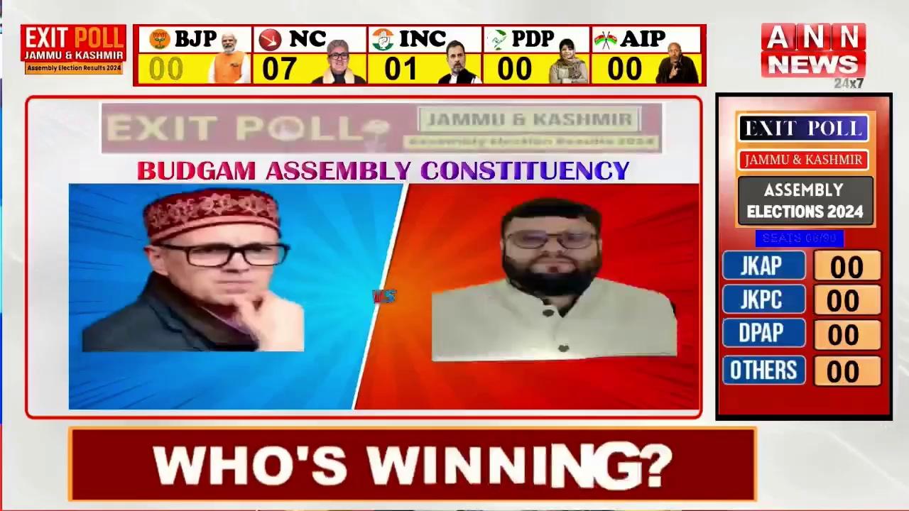 ANN News Exit Poll | Budgam Assembly Constituency 2024