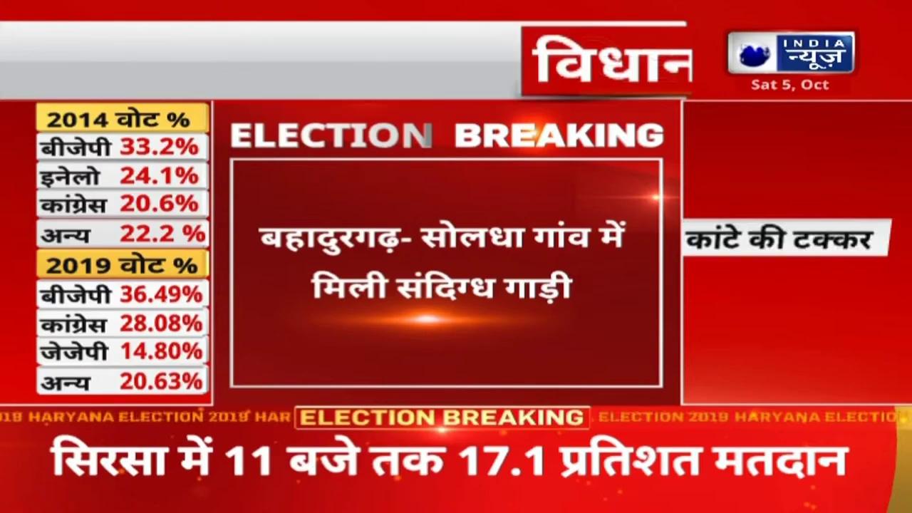 haryana Election Voting :वोटिंग के दौरान,Bahadurgarhमें बूथ पर मिला अवैध हथियार! India News Haryana