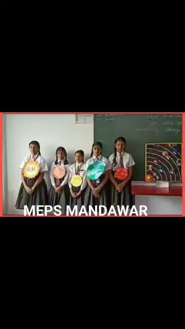 Class activity MEPS MANDAWAR