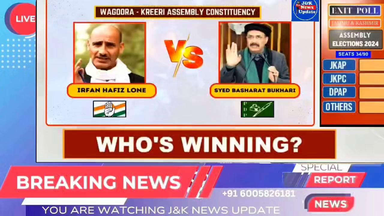 #WatchNow Mega Exit Poll
Wagoora-Kreeri Assembly Constituency | Exit Poll 2024 | Assembly Elections J&K | Irfan Hafiz Lone