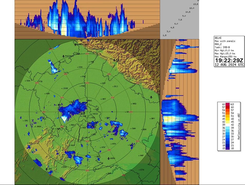 13/08/2024: 03:00 IST; Light to moderate rainfall is likely to occur at isolated places of Delhi ( IGI Airport, Lajpat Nagar, Kalkaji, Tughlakabad, Ayanagar, Deramandi), Jind, Gohana, Hansi, Meham, Tosham, Rohtak, Bhiwani, Charkhi Dadri, Mattanhail, Loharu, Mahendargarh, Sohana, Narnaul (Haryana) Pilakhua, Hapur, Gulaoti, Siyana, Sikandrabad, Bulandshahar, Jahangirabad, Shikarpur, Khurja, Pahasu, Debai (U.P.) Pilani, Kotputli, Viratnagar, Laxmangarh, Rajgarh (Rajasthan) during next 2 hours.