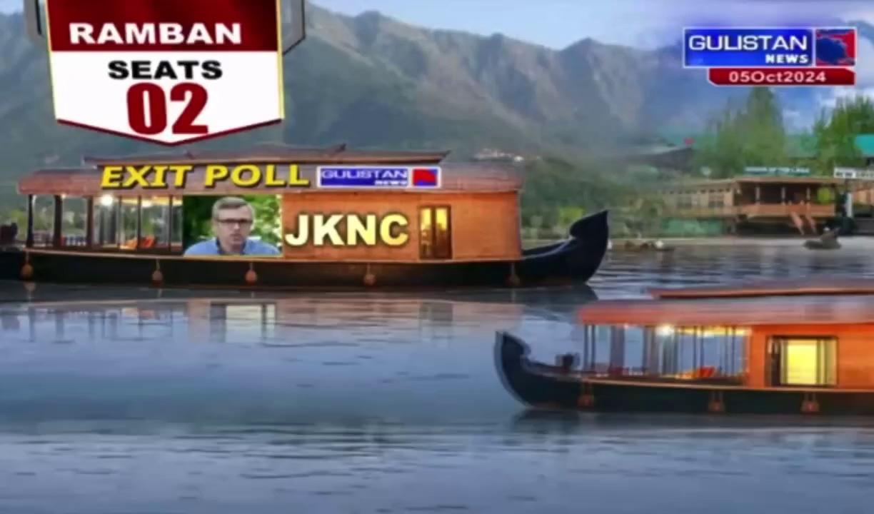 As per the exit polls from Banihal Sajjad Shaheen sahab is going to win the election Insha Allah