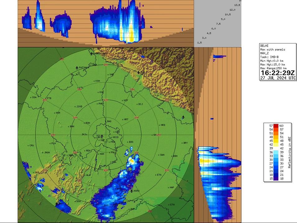 28/07/2024: 00:00 IST; Light to moderate rainfall accompanied with light thunderstorm and lightning is likely to occur at Debai, Narora, Atrauli, Aligarh, Kasganj, Iglas, Sikandra Rao, Ganjdundwara, Raya, Hathras, Mathura, Jalesar, Etah, Sadabad (U.P.) . Light to moderate rainfall is likely to occur at Nandgaon, Barsana, Tundla, Agra, Firozabad, Shikohabad (U.P.) Alwar, Nagar, Deeg, Laxmangarh, Rajgarh, Nadbai, Bharatpur, Mahawa, Mahandipur Balaji (Rajasthan). Light rainfall/drizzle is likely to occur at NCR ( Ballabhgarh) during next 2 hours.