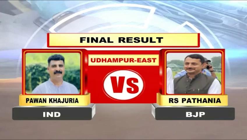 Udhampur-East Election Results: BJP Candidate RS Pathania's Victory in Udhampur-East