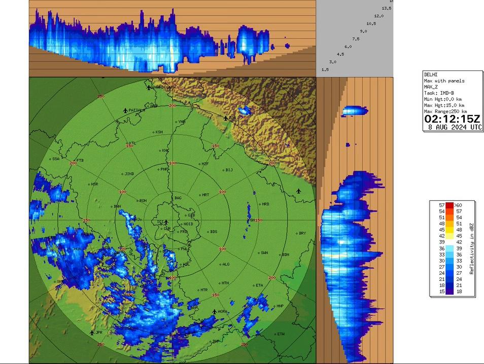 08/08/2024: 09:45 IST; Light to moderate rainfall is very likely to occur at Mahendargarh, Rewari, Narnaul, Bawal (Haryana) Hathras, Jalesar, Sadabad, Agra (U.P.) Bhiwari, Khairthal, Kotputli, Alwar, Viratnagar, Rajgarh, Bharatpur, Mahawa, Mahandipur Balaji (Rajasthan) during next 2 hours.