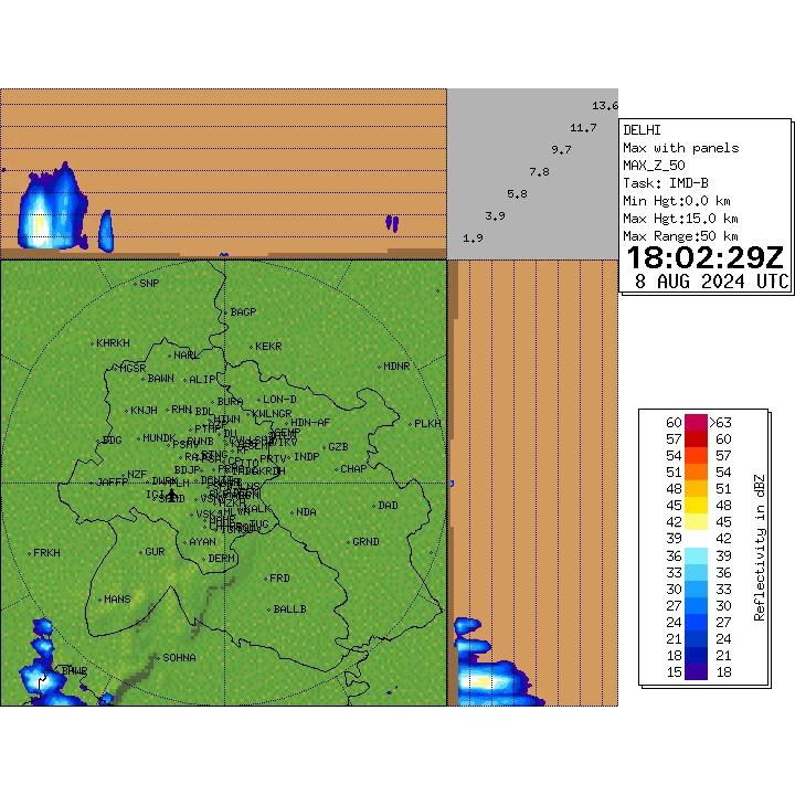 In continuation with previous weather alert 09/08/2024: 01:55 IST; Light rainfall/drizzle is very likely to occur at NCR ( Chhapraula, Noida, Dadri) Sahaswan (U.P.) during next 2 hours.