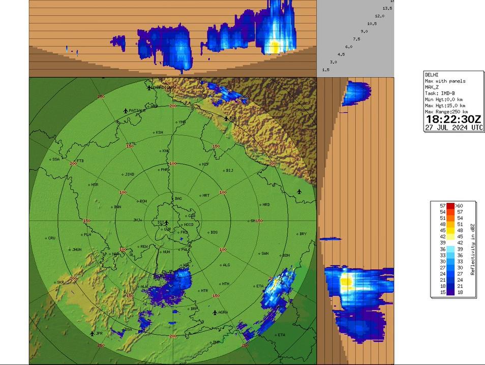 28/07/2024: 02:00 IST; Light to moderate rainfall is likely to occur at Sahaswan, Atrauli, Khair, Aligarh, Kasganj, Nandgaon, Iglas, Sikandra Rao, Barsana, Raya, Hathras, Mathura, Jalesar, Etah, Sadabad, Tundla, Agra, Firozabad, Shikohabad, Jajau (U.P.) Deeg, Nadbai, Bharatpur, Mahawa, Mahandipur Balaji, Bayana (Rajasthan) during next 2 hours.