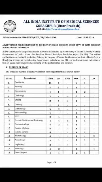 ALL INDIA INSTITUTE OF MEDICAL SCIENCESGORAKHPUR (Uttar Pradesh)
- Advertisement No: AIIMS/GKP/RECT/SR/2024-25/48 _ ADVERTISEMENT FOR RECRUITMENT TO THE POST OF SENIOR RESIDENTS UNDER GOVT. OF INDIA RESIDENCY SCHEME IN AIIMS, GORAKHPUR
https://aiimsgorakhpur.edu.in/