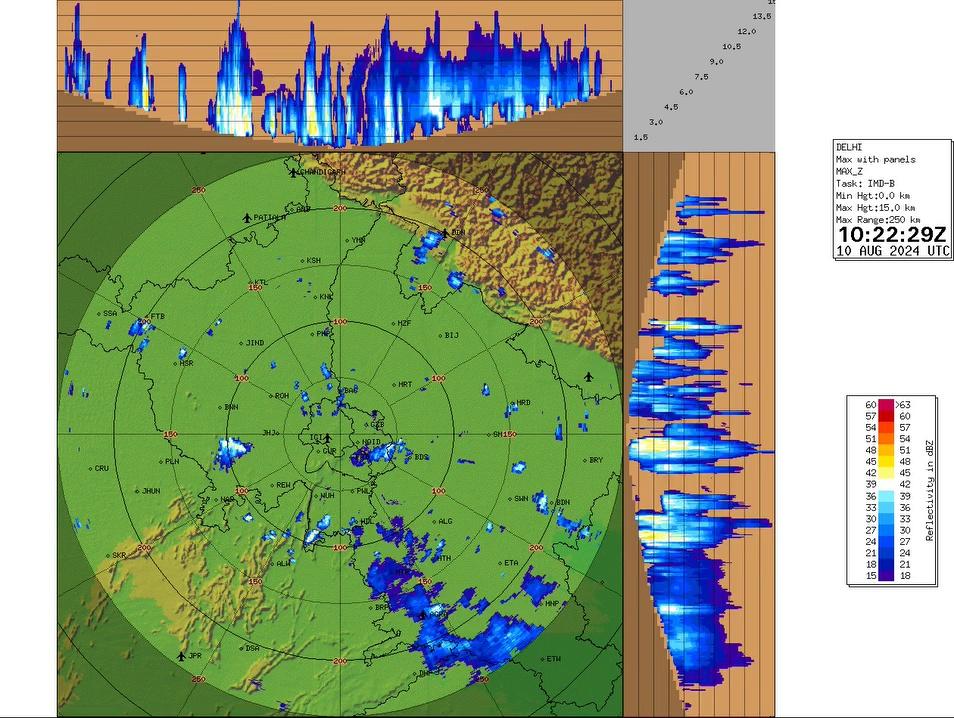 10/08/2024: 18:05 IST; Light to moderate rainfall accompanied with light thunderstorm and lightning is very likely to occur at Barwala, Hissar, Hansi, Siwani, Tosham, Loharu (Haryana) Bijnaur, Khatauli, Rampur, Bulandshahar, Nandgaon, Barsana (U.P.) . Light to moderate rainfall is very likely to occur at Safidon, Panipat, Adampur, Narnaul (Haryana) Hastinapur, Chandpur, Amroha, Moradabad, Gabhana, Atrauli (U.P.) Sidhmukh, Tizara, Khairthal, Deeg (Rajasthan) . Light rainfall/drizzle is very likely to occur at NCR ( Ghaziabad, Chhapraula, Greater Noida) Rajaund, Assandh, Jind (Haryana) Milak, Sikandrabad, Jahangirabad, Anupshahar, Bahajoi, Shikarpur, Narora, Sahaswan, Badayun, Aligarh, Jajau (U.P.) Bharatpur (Rajasthan) during next 2 hours.