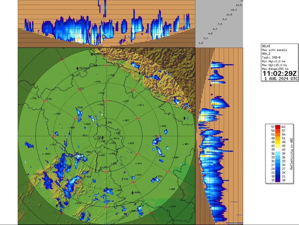01/08/2024: 18:40 IST; Light to moderate rainfall accompanied with light thunderstorm and lightning is very likely to occur at Safidon, Mahendargarh, Narnaul (Haryana) Sadabad, Agra (U.P.) Jhunjunu, Khairthal, Kotputli, Alwar, Viratnagar, Nagar, Deeg, Laxmangarh, Rajgarh, Nadbai, Bharatpur, Mahawa (Rajasthan) during next 2 hours.