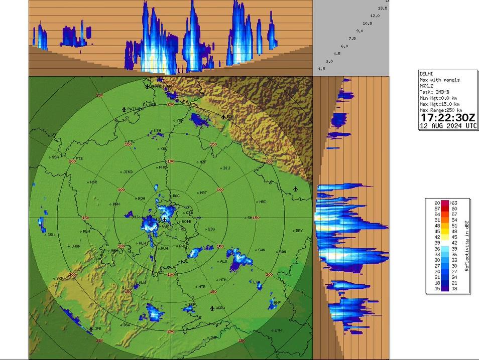 13/08/2024: 01:00 IST; Light to moderate rainfall accompanied with light thunderstorm and lightning is likely to occur at Loharu, Kosali, Mahendargarh (Haryana) Pahasu, Debai, Gabhana, Atrauli (U.P.) Pilani, Rajgarh, Mahawa, Mahandipur Balaji (Rajasthan) . Light to moderate rainfall is likely to occur at few places of Delhi ( Narela, Bawana, Alipur, Burari, Kanjhawala, Rohini, Badili, Azadpur, Pitampura, Mundaka, Pashchim Vihar, Jafarpur, Nazafgarh, Ayanagar, Deramandi), NCR ( Bahadurgarh, Gurugram, Manesar, Ballabhgarh) Hansi, Meham, Tosham, Rohtak, Kharkhoda, Bhiwani, Charkhi Dadri, Mattanhail, Jhajjar, Farukhnagar, Sohana, Palwal, Nuh, Aurangabad (Haryana) Sikandrabad, Bulandshahar, Jahangirabad, Anupshahar, Shikarpur, Khurja, Narora, Jattari, Khair, Aligarh (U.P.) Bhiwari (Rajasthan) during next 2 hours.