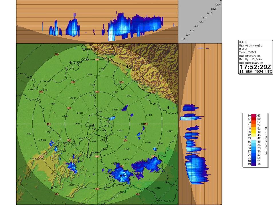 12/08/2024: 01:25 IST; Light rainfall/drizzle is very likely to occur at Modinagar, Bulandshahar, Sahaswan, Kasganj, Sikandra Rao, Ganjdundwara, Jalesar, Etah, Sadabad, Tundla, Mainpuri, Agra (U.P.) Deeg, Bharatpur (Rajasthan) during next 2 hours.