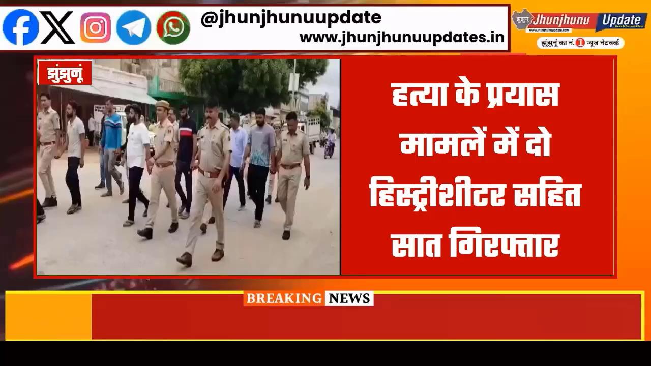 #झुंझुनूं : हिस्ट्रीशीटर समेत बदमाशों का पुलिस ने निकाला जुलूस