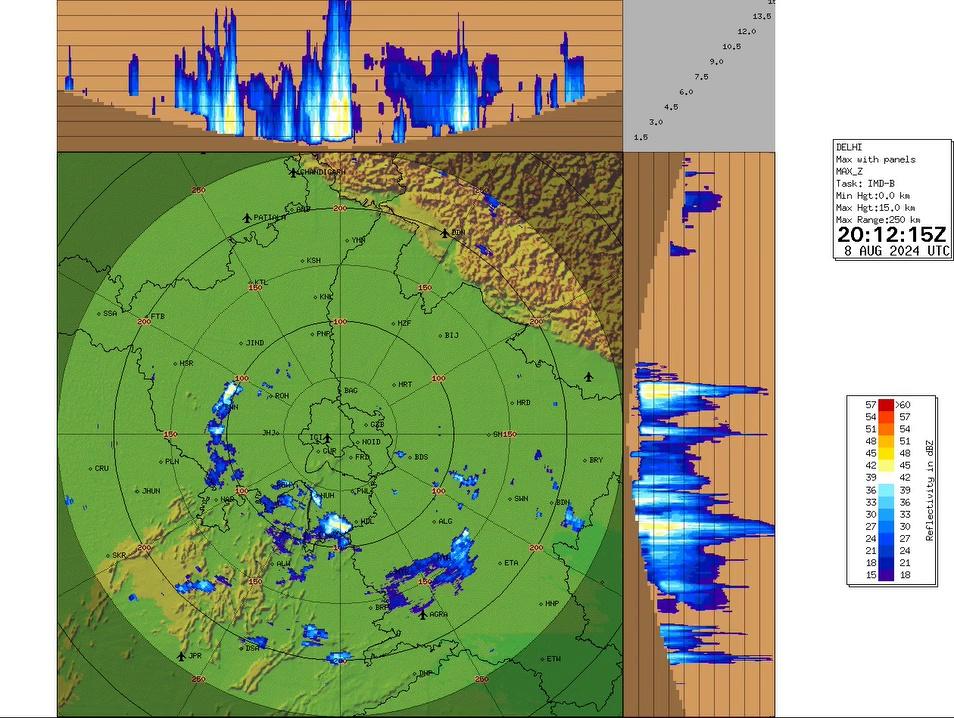 09/08/2024: 03:45 IST; Light to moderate rainfall is likely to occur at Gannaur, Hansi, Siwani, Meham, Tosham, Loharu, Mahendargarh, Rewari, Narnaul, Bawal (Haryana) Baraut, Gulaoti, Jahangirabad, Atrauli (U.P.) Sadulpur, Pilani, Jhunjunu, Tizara, Khairthal, Kotputli, Alwar, Viratnagar, Mahawa, Mahandipur Balaji, Bayana (Rajasthan) . Light to moderate intermittent rainfall is likely to occur at few places of Delhi ( Kashmiri Gate, Seelampur, Shahadra, Vivek Vihar, Patel Nagar, Red fort, Preet Vihar, President House, Rajeev chauk, ITO, India Gate, Akshardham), NCR ( Chhapraula, Dadri) Shikarpur, Pahasu, Sahaswan, Badayun, Kasganj, Ganjdundwara, Mathura (U.P.) during next 2 hours.