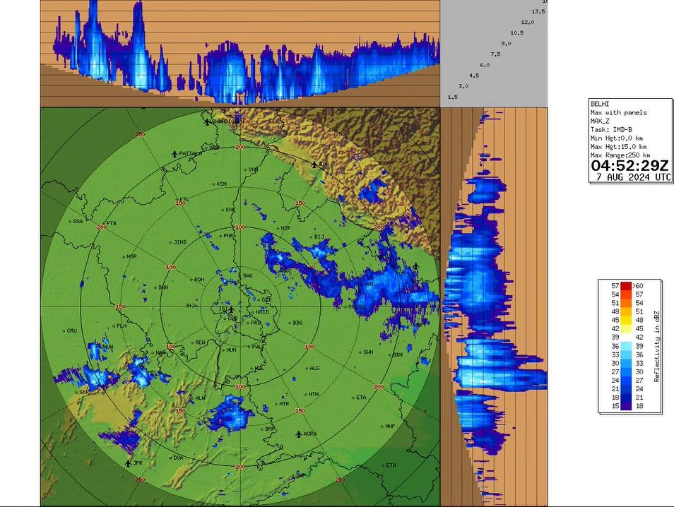 07/08/2024: 12:25 IST; Light to moderate rainfall is likely to occur at NCR ( Loni Dehat, Hindon AF Station, Ghaziabad, Indirapuram, Chhapraula, Noida, Greater Noida) Safidon, Gohana, Gannaur, Sonipat, Rohtak, Kharkhoda (Haryana) Hastinapur, Amroha, Bahajoi, Shikarpur, Khurja (U.P.) Jhunjunu, Nagar, Deeg, Laxmangarh, Nadbai, Bharatpur (Rajasthan) . Light to moderate intermittent rainfall is likely to occur at many places of Delhi, NCR ( Dadri, Manesar) Rajaund, Assandh, Jind (Haryana) Khatauli, Sakoti Tanda, Daurala, Bagpat, Meerut, Khekra, Modinagar, Kithor, Garhmukteshwar, Rampur, Iglas, Raya, Hathras, Mathura, Sadabad (U.P.) Kotputli (Rajasthan) during next 2 hours.