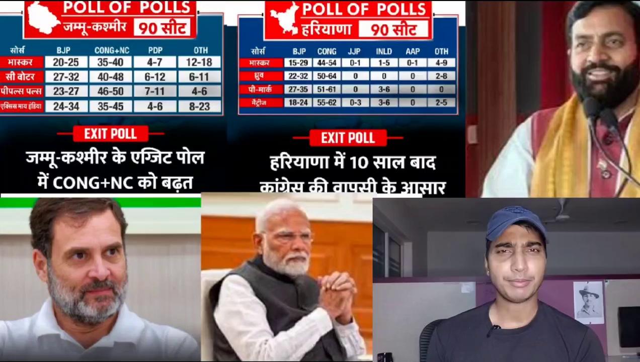 Haryana & Jammu Kashmir Vidhan sabha election 2024 Exit Poll..