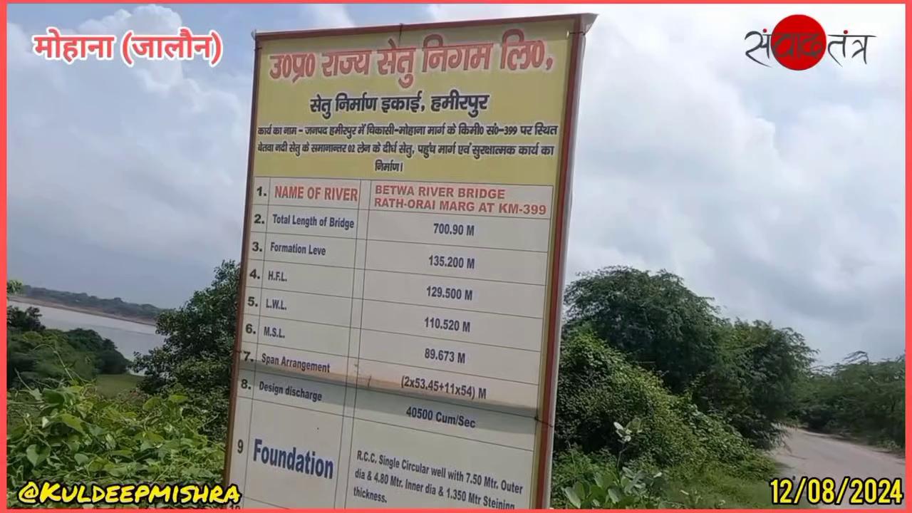 बाबू जी धीरे चलना, इस राह में बड़े गड्ढे हैं, बड़े गड्ढे हैं इस राह में...!
जी हाँ, मैं कोई गाना नहीं गा रहा बल्कि आगाह कर रहा हूँ कि अगर आप धीरे नहीं चले तो आपके साथ कोई न कोई अप्रिय घटना अवश्य हो सकती है। वीडियो में जो मार्ग दिख रहा है वह जनपद जालौन एवं जनपद हमीरपुर को जोड़ने वाला मुख्य मार्ग है और जहां यह क्षतिग्रस्त है वह जनपद जालौन के डकोर ब्लॉक से मोहाना पुल तक का है. जोकि पूरी तरह क्षतिग्रस्त हो चुका है लेकिन संबंधित विभाग एवं जिला प्रशासन इस और कोई ध्यान नहीं दे रहा। और ना ही उनके द्वारा सड़क पर हुए गहरे गड्ढों को भरवा रहा. ऐसे में राहगीरों को अपने गंतव्य तक सुरक्षित पहुंचाने का अक्सर खतरा बना रहता है।
हाइलाइट District Magistrate/District Election Officer, Jalaun UP ToDay News India ORAI Priyank Kumar