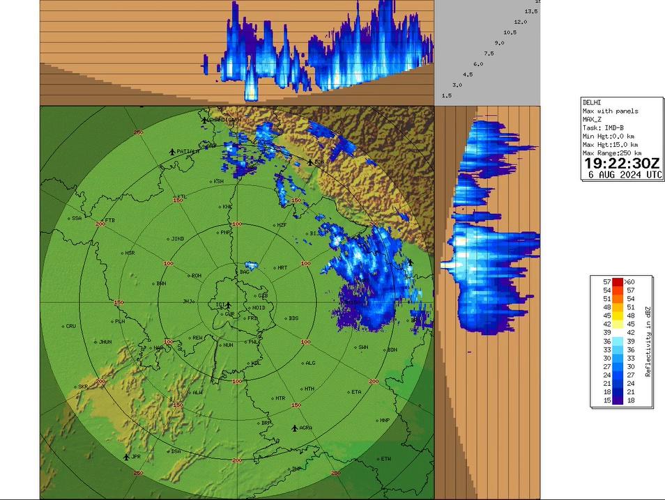 07/08/2024: 03:00 IST; Light to moderate rainfall is very likely to occur at Yamunanagar (Haryana) Saharanpur, Deoband, Nazibabad, Muzaffarnagar, Bijnaur, Hastinapur, Chandpur, Amroha, Moradabad, Rampur, Sambhal, Billari, Milak, Chandausi, Bahajoi, Bareilly, Sahaswan, Badayun (U.P.) . Light intermittent rainfall/drizzle is very likely to occur at Tizara, Khairthal, Alwar, Laxmangarh, Nadbai (Rajasthan) during next 2 hours.