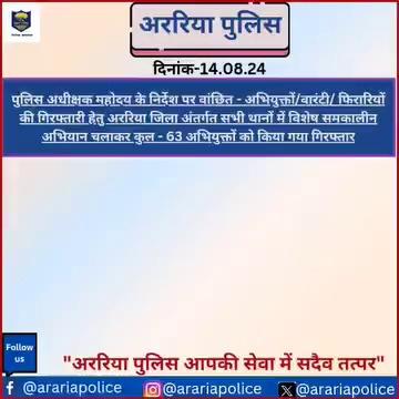 पुलिस अधीक्षक महोदय के निर्देश पर वांछित - अभियुक्तों/वारंटी/ फिरारियों की गिरफ्तारी हेतु अररिया जिला अंतर्गत सभी थानों में विशेष समकालीन अभियान चलाकर कुल - 63 अभियुक्तों को किया गया गिरफ्तार