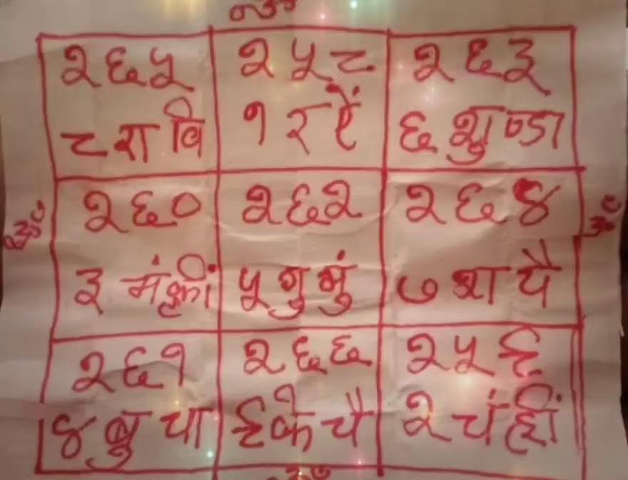 ॐ नमो आदेश...
पोस्ट पूरी पढ़े और जिज्ञासु आगे पोस्ट में
जो समझना चाहे!!!
यंत्र टिप्पणी...
यह प्रथम १५ यंत्र +
नर्वाण मंत्र यंत्र सुनियोजित
किया जो अन्य तीसरी प्रणाली
पर आगे नजर दोष टीना टोटका
ऊपरी बा धा संग व्यक्ति को
तेजो आकर्षण देता बिगड़ी
बनाता जो व्यापार आदि
सभी कर्मो में सभी प्रकार
शुभता प्रदान करता ,
इसमें नवग्रह भी समेट
लिए हे शांति हेतु,
एवम
देवीय आशीर्वाद प्रसाद
रूप धारण करना फिर
उसे उस में शक्ति संचालन
जो सदा कार्यरत रहे काफी
कुछ होता जो बनाने के विधान
ही लोग अधूरे धुनते धतूरे होते
एक भोज पत्र की कीमत जब
११ ,१५, इक्कीस हजार रु।
होती तब लोग हजार सवाल
करते और इससे कम लि नही
वो भी कोई उस लायक हो
और गुरु आदेश हो तभी
अलख आदेश से
सीताराम ।
।।।।।।।।।।।।।।।।।।।।।
प्रस्तु यंत्र एक पेज जो सार्वजनिक रूप शेयर किया जो कुछ रहे ज्ञानी
जन तांत्रिक भगत आदि
सभी से की ये यंत्र क्या
कार्य करता है , वही प्रस्तुत किया है मुझे
किसी के उत्तर से संतुष्टि
नही हुई जबकि हजारों
में जुड़े जिनका कार्य ही
यही हे तंत्र मंत्र ज्योतिष
भागता ई, टोना टोटका
वास्तु , नबर्स अंक ज्योतिष शास्त्र और भी
और रील वालो के क्या
कहने चार छह महीने
का कोर्स किया रील बनाई उटपटांग और
पॉड कास्ट में ज्ञान
बांट ने का धंधा
चालू और पब्लिक
भेड़ चाल चू।या जो की
इन को फॉलो भी करती
छोड़ो काफी दिनो बाद
कुछ अटपटा लगा हंसी
भी आई लोगो की टिप्पणियां पढ़ कर
सोचा कम से कम
मेरे मुरीद चाहने वाले
सही दिशा में चले इसी
लिए खास ये यंत्र शेयर
कर रहा हूं जो कि ऐसे
हजारों यंत्र हे परंतु जितना लिखा है कम
से कम डेढ़ से तीन माह
इसे प्राण फूकने में देना
होता और दूसरा विधान
गुप्त हे जो खास तिथि
बार को संकल्प करवा
दे दिया और फिर गुरु
आदेश से संधि रत कार्य
पूर्ण होता ये इष्ट बल से
संभव है आगे अगली
पोस्ट में अलख आदेश से सीताराम ।