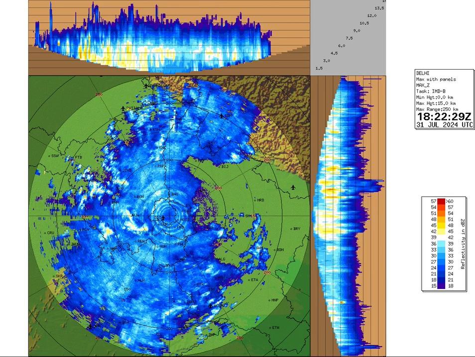01/08/2024: 02:00IST; Light to moderate rainfall accompanied with light thunderstorm and lightning is very likely to continue at NCR ( Loni Dehat, Hindon AF Station, Bahadurgarh, Ghaziabad, Indirapuram, Chhapraula, Noida, Dadri, Greater Noida, Faridabad, Ballabhgarh) Yamunanagar, Kurukshetra, Kaithal, Narwana, Karnal, Fatehabad, Rajaund, Assandh, Barwala, Jind, Adampur, Hissar, Hansi, Siwani, Meham, Tosham, Rohtak, Bhiwani, Charkhi Dadri, Mattanhail, Jhajjar, Loharu, Farukhnagar, Kosali, Mahendargarh, Rewari, Narnaul, Bawal (Haryana) Saharanpur, Gangoh, Deoband, Daurala, Meerut, Modinagar, Kithor, Amroha, Garhmukteshwar, Pilakhua, Hapur, Gulaoti, Siyana, Sikandrabad, Bulandshahar, Jahangirabad, Anupshahar, Shikarpur, Khurja, Pahasu, Debai, Narora, Gabhana, Jattari, Atrauli, Khair, Aligarh, Nandgaon, Iglas, Sikandra Rao, Barsana, Raya, Hathras, Mathura, Jalesar, Sadabad, Tundla, Agra, Jajau (U.P.) Bhadra, Sidhmukh, Sadulpur, Pilani, Bhiwari, Jhunjunu, Kotputli, Nagar, Deeg, Laxmangarh, Rajgarh, Nadbai, Bharatpur, Mahawa, Mahandipur Balaji, Bayana (Rajasthan). Light rainfall/drizzle is very likely to continue at few places of Delhi ( Bawana, Kanjhawala, Rohini, Dilshad Garden, Seemapuri, Mundaka, Pashchim Vihar, Vivek Vihar, Rajauri Garden, Preet Vihar, Budha Jayanti Park, Jafarpur, Nazafgarh, Dwarka, Delhi Cantt, Akshardham, Palam, Nehru Stadium, IGI Airport, Lajpat Nagar, Kalkaji, Tughlakabad) during next 2 hours.