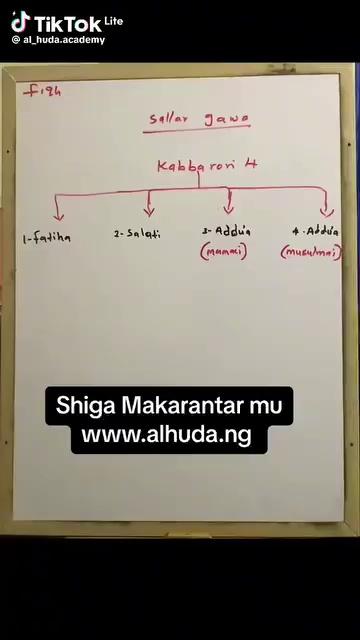 Yazo a hadisi duk Wanda aka sallaci gawa dashi Kuma ya rakata zuwa kabarinta zai samu lada "kirdani" biyu, duk 'kirdani' daya yakai girman dutsen uhudu. filla-filla ga yadda sallar gawa take don koya da kara tunatarwa. Allah yasa mu gama lfy. Muyi sharing don haduwa cikin ladan.