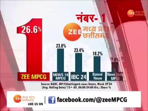 Narayanpur : ओरछा मार्ग बदहाल, महिलाओं ने किया चक्काजाम..