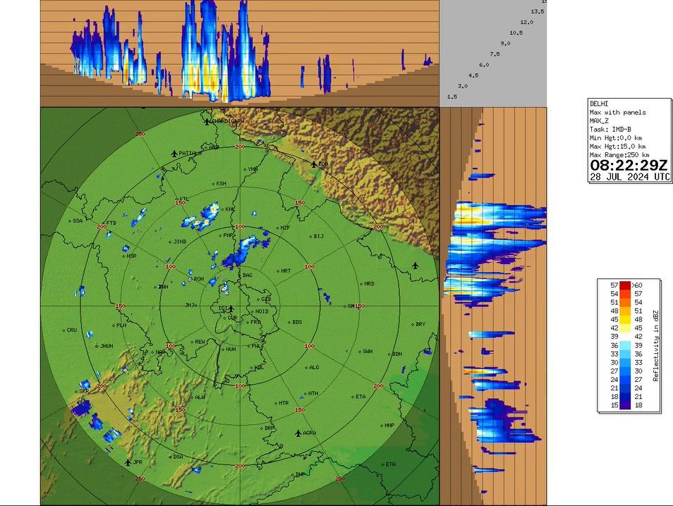 28/07/2024: 16:00 IST; Light to moderate rainfall accompanied with light thunderstorm and lightning is very likely to occur at Narwana, Fatehabad, Barwala, Jind, Adampur, Hissar, Hansi, Siwani, Tosham, Bhiwani, Kosali, Mahendargarh (Haryana) Sadulpur, Pilani, Jhunjunu (Rajasthan) during next 2 hours.