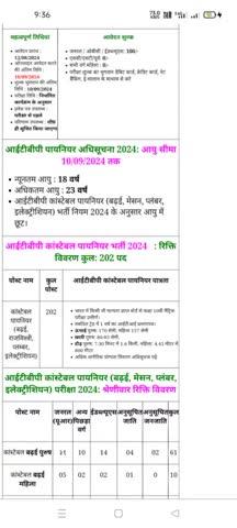 सरकारी नौकरी पाने का मौका जल्दी फॉर्म भरें CSC केन्द्र पर जाकर आईटीबीपी कांस्टेबल पायनियर भर्ती 2024   : रिक्ति विवरण कुल: 202 पद