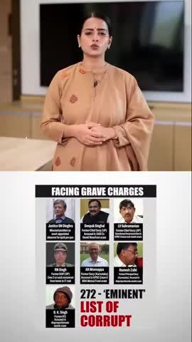 Post by Gupesh Verma