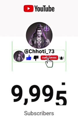 Post by Pitambar Sahu Sahu