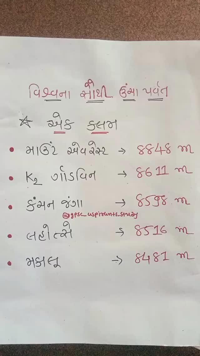 વિશ્વના સૌથી મોટા પર્વતો!

yuvrajsinhjadeja 

instagram
gpscgujarati 

My team:-
ank_gk_study 
gk_2024gpsc3 

આવી જ update માટે Follow: gpsc_aspirants_study ને અનુસરો
Follow કરો (નોલેજ વધારવા માટે)

• Like કરો (Post સારી લાગે તો)

• Comment કરો (ઈચ્છા હોય તો)

• Share કરો (તમારા મિત્રોને)

✓ Tag કરો (જે લોકોને આવી પોસ્ટ વાંચવી ગમતી હોય તેને)